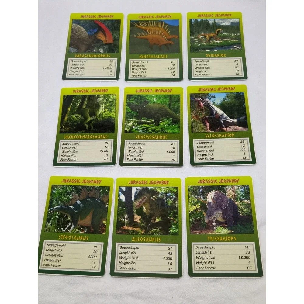 1993 Jurassic Jeopardy A Game Of Stats And Strategy Card Game